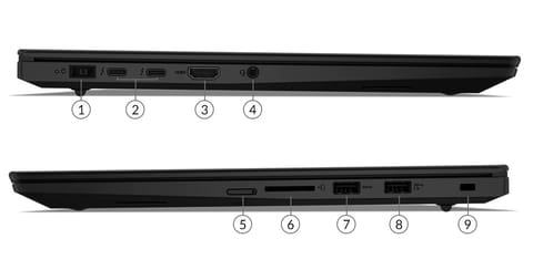 Lenovo ThinkPad L13 Price